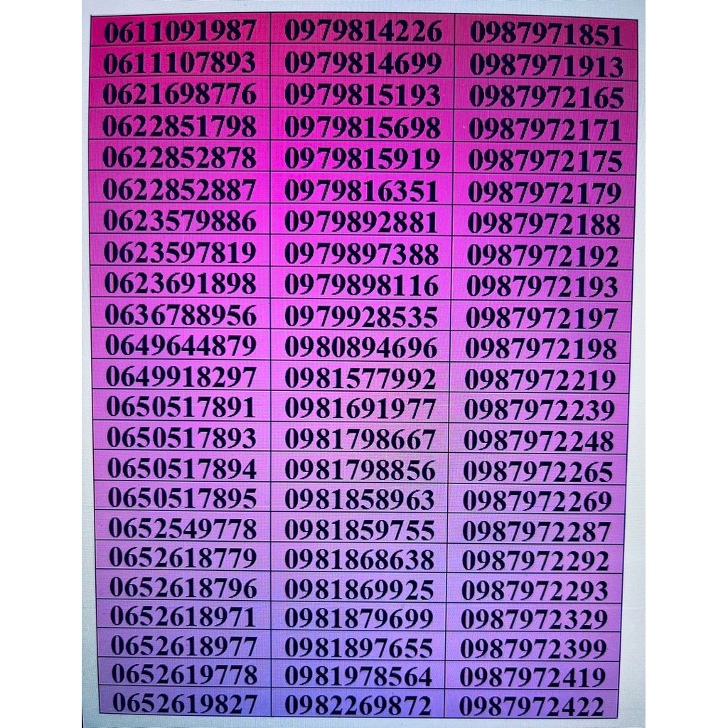 เบอร์789บอร์มงคล ais เบอร์สวย ดี ถูกมาก