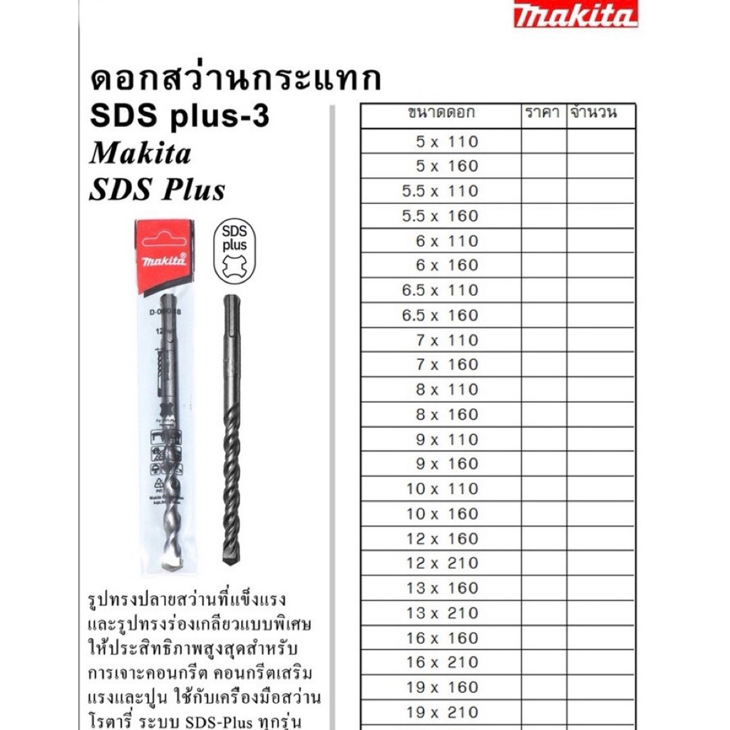 ดอกสว่านโรตารี่ เจาะปูน มากีต้า