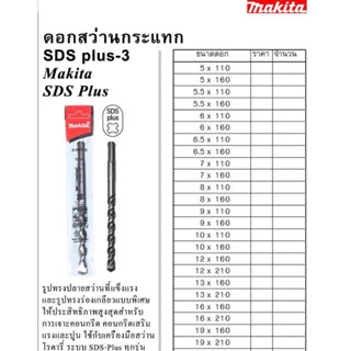 ดอกสว่านโรตารี่ เจาะปูน มากีต้า