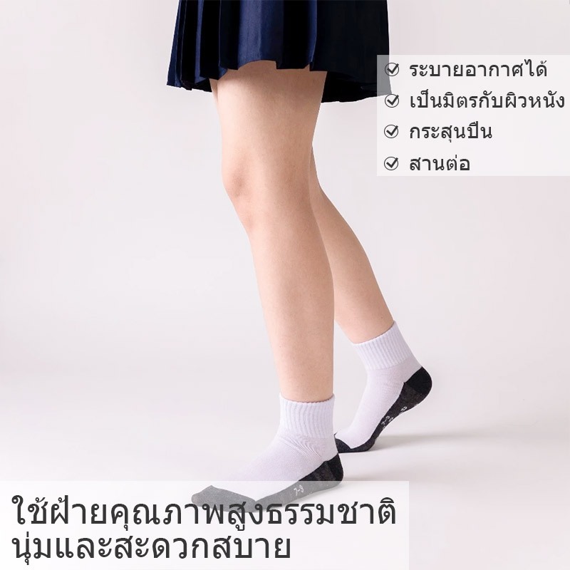 รูปภาพ 5