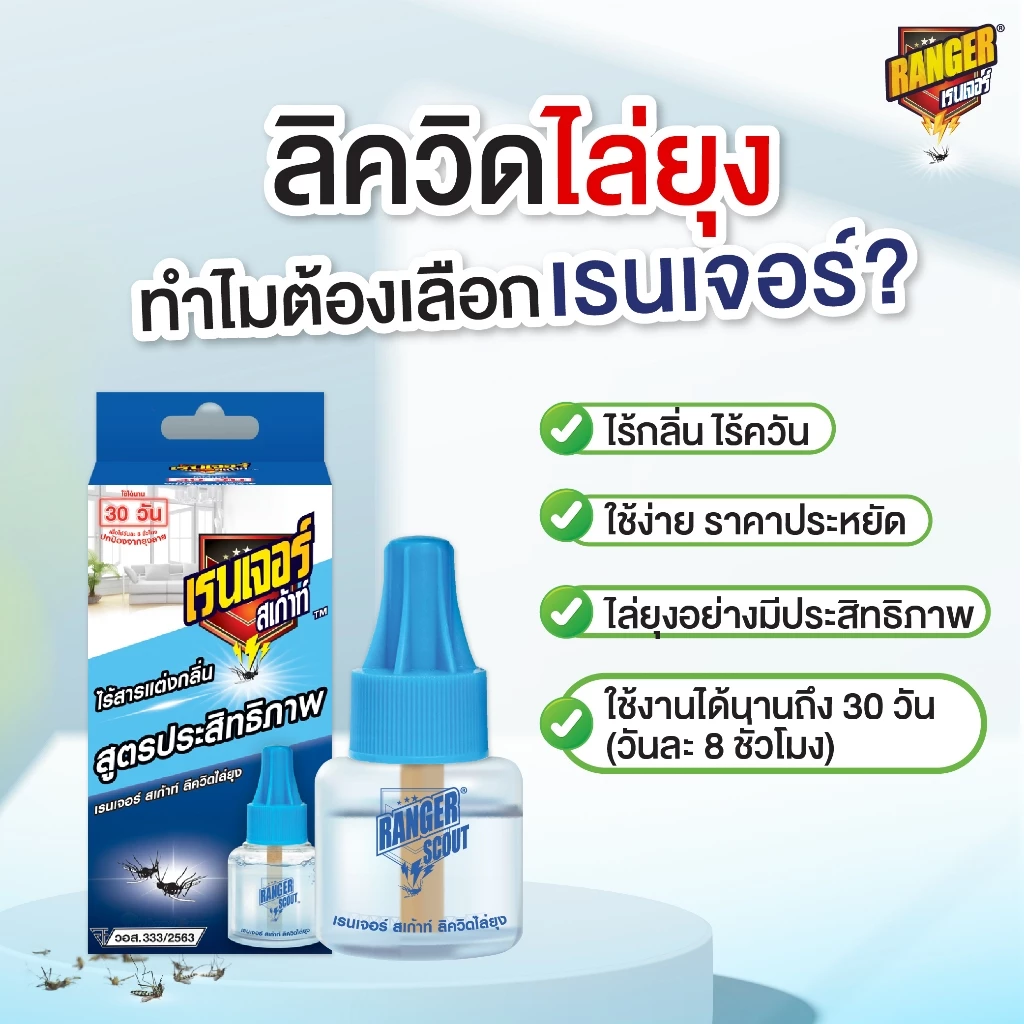 เรนเจอร์ น้ำยาไล่ยุงไฟฟ้าชนิดเติมดูโอ้ 40 มล. [ เลือกจำนวน ] thumbnail 5