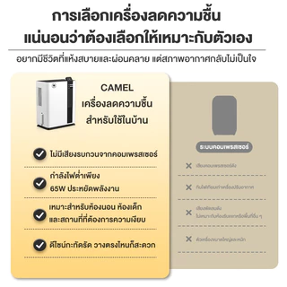 CAMEL เครื่องลดความชื้น 2.6L ถังน้ำจุได้ เสียงรบกวนต่ำ ระบบจอสัมผัส บ้าน ใช้ในออฟฟิศ ประหยัดพลังงาน Dehumidifiers