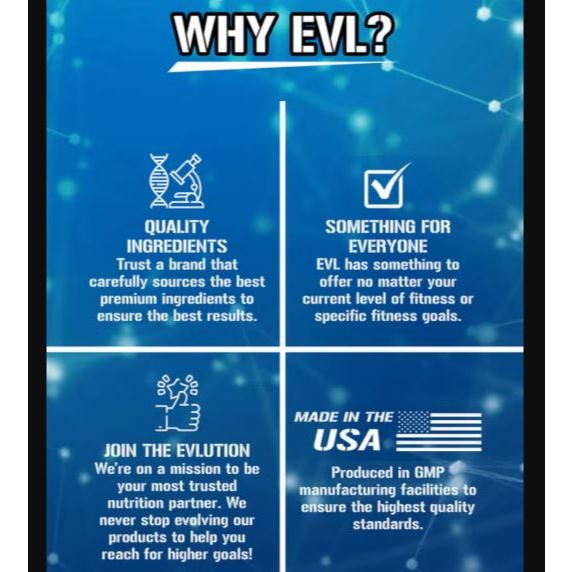 EVL L-Citrulline Powder 2000mg – ขนาด 200 g. (Unflavored) ราคา ถูกที่สุด ดีลบีเคเค แกลเลอรีภาพที่ 7