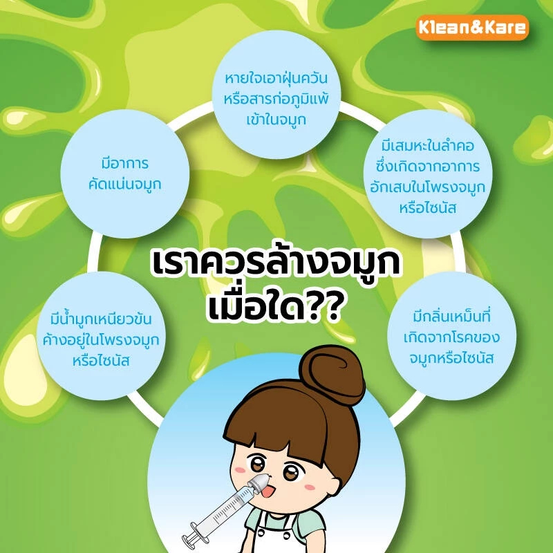 KLEAN & KARE NASAL KIT ชุดอุปกรณ์ ล้างจมูก ไซรินจ์ 20 mL + จุกล้างจมูก - รูปที่ 4