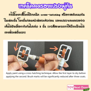 Pre-Order ตัวแทนจำหน่าย ** แยกสี ** Doloha : Acrylic Marker สูตรน้ำ สำหรับทำโมเดล หุ่นยนต์ ไม่มีกลิ่น