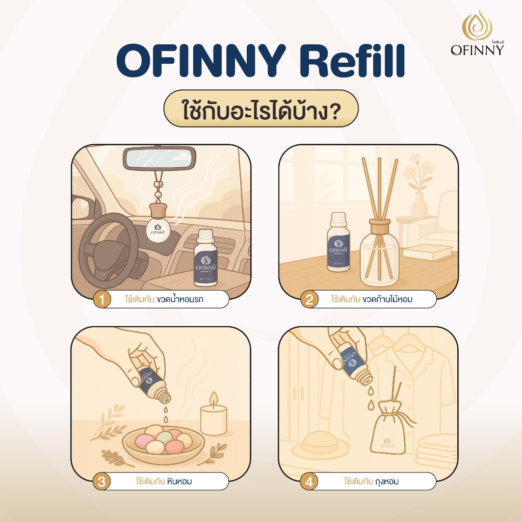 OFINNY น้ำมันหอม รีฟิล Aroma ประหยัดกว่า 15ml/30ml/50ml/100ml กลิ่นธรรมชาติไม่ฉุน ไม่มีแอลกอฮอล์ รูปที่ 2