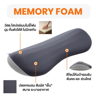 Ergotrend StretchUp Lumbar Support Pillow - หมอนรองเอวเพื่อสุขภาพ ลดอาการปวดหลัง ใช้งานได้หลากหลาย ยืดกล้ามเนื้อหลัง