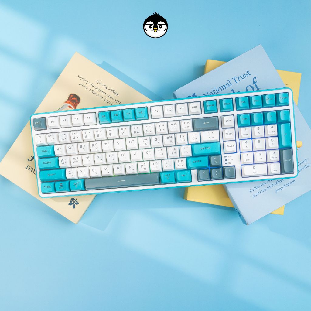 รูปภาพ 3