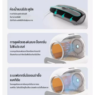ห้องน้ำแมวอัจฉริยะ ห้องน้ําแมวอัตโนมัติสามารถเก็บอุจจาระได้โดยอัตโนมัติตามการขับถ่ายของแมว หลีกเลี่ยงกลิ่นแปลก ๆ และยับย