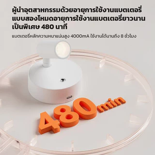 Ofeel 8000mAh โคมไฟติดผนัง LED USBแบบชาร์จไฟได้ ไฟกลางคืน ไฟอ่านหนังสือ การหมุน360° ไฟสัมผัสแบบแม่เหล็กไร้สาย ตกแต่งห้อง