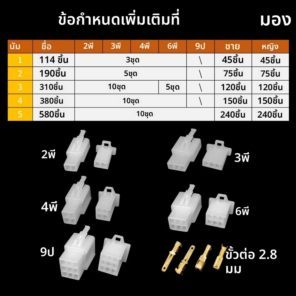 SC หัวต่อสายไฟ 2.8 มม ต่อแล้วไม่หลุด 200 ชิ้น ครบ 2 3 4 6 ขา ซ่อมวิทยุ ติดกล้องมอไซค์ได้หมด thumbnail 5