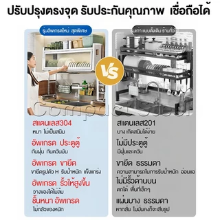 Compact Steel ชั้นวางจาน ที่คว่ําจาน อัพเกรดหนาขึ้น สแตนเลส พร้อมประตูกันฝุ่น 65~105ซม คร่อมอ่างล้างจาน ชั้นวางของในครัว
