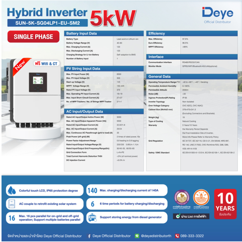 DEYE  Hybrid Inverter อินวอเตอร์ เครื่องแปลงไฟ  5KW - 20KW รหัส 10000-10004