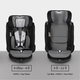 GB คาร์ซีท UNARI i-Size - MABLE รูปที่ 9