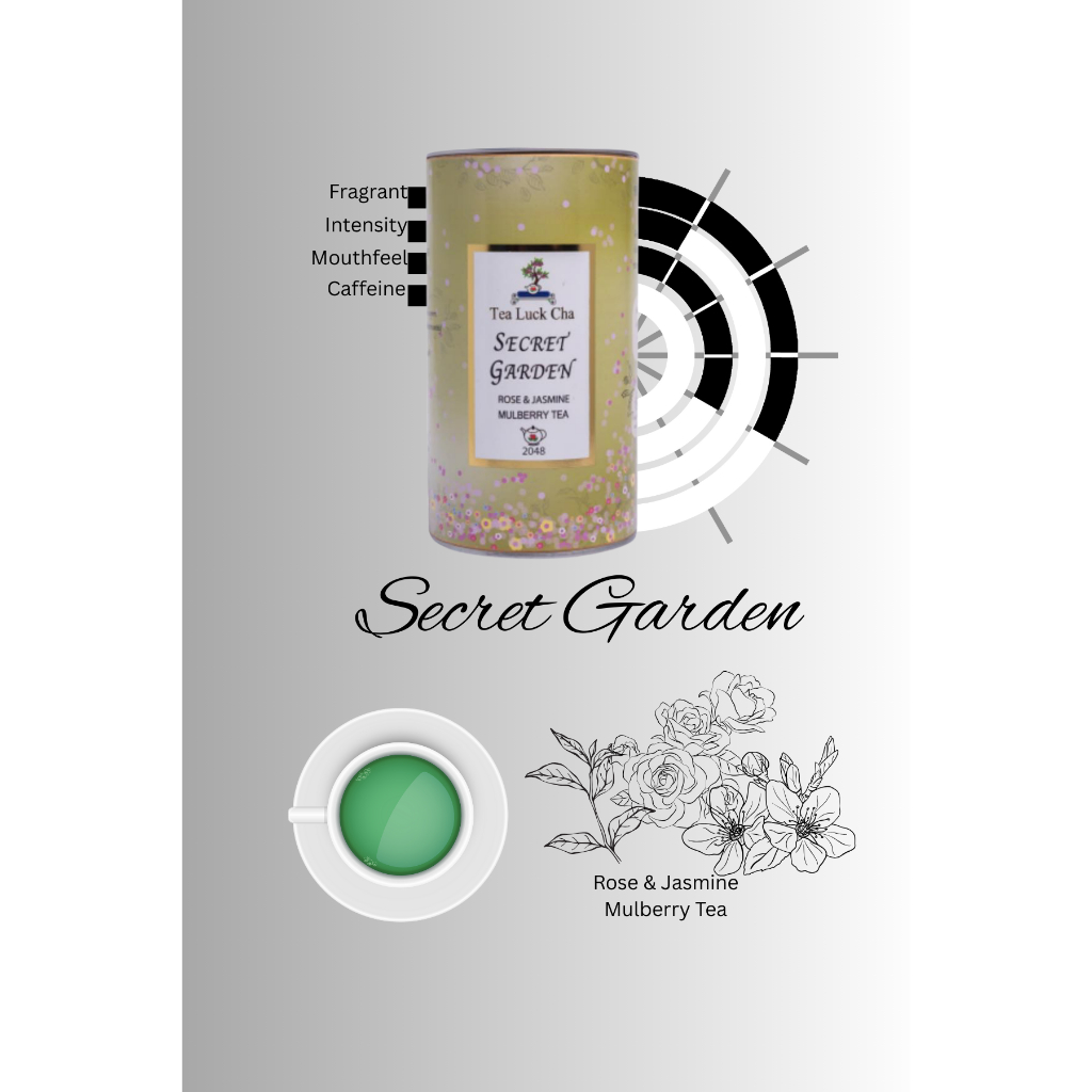 TeaLuckCha ทีรักชา Secert Garden ชามะลิกุหลาบ