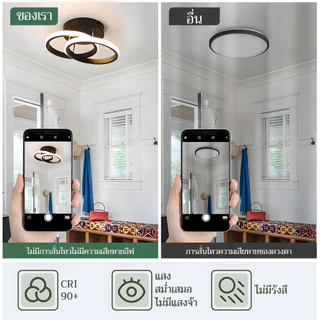 โคมไฟเพดาน LED สไตล์มินิมอล เหมาะสำหรับห้องนั่งเล่น ห้องนอน ห้องครัว ทางเดิน ฯลฯ ไฟLED ไฟตกแต่งห้อง โคมไฟเพดาน