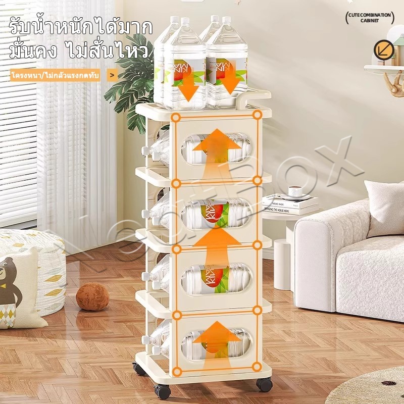 NeatBox ชั้นวางของอเนกประสงค์ ตู้เก็บของแคบลายน้องหมี พร้อมล้อเลื่อน+ที่จับ ลายน้องหมีน่ารัก กันน้ำ - รูปที่ 4