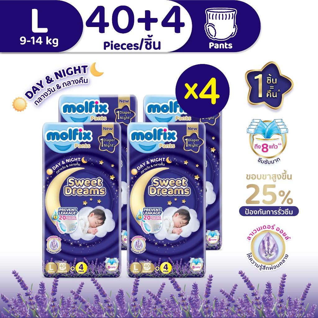 [ใหม่ ยกลังรวม 176 ชิ้น] Molfix กางเกงผ้าอ้อมเด็กโมลฟิกซ์ สวีต ดรีมส์ แพ้นส์ เดย์ แอนด์ ไนท์ ไซซ์ L (40+4)