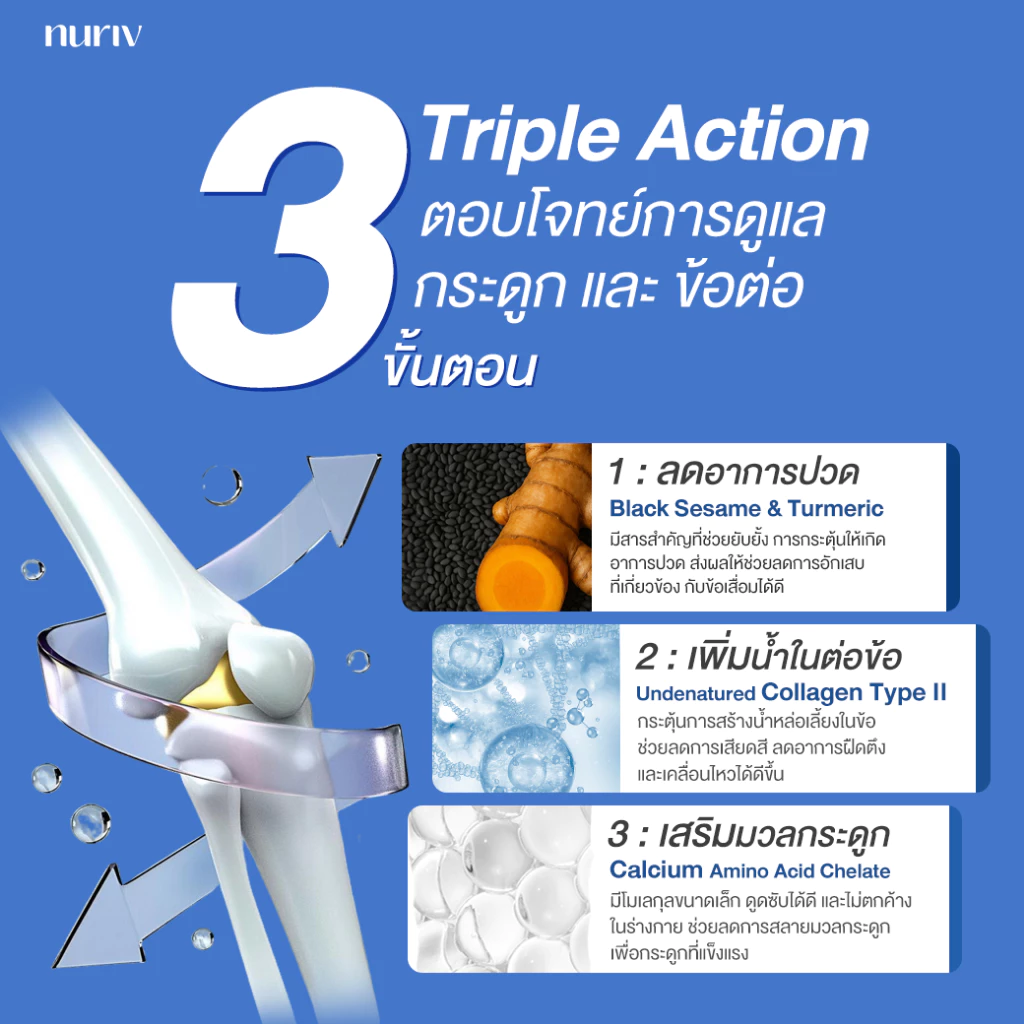 Nuriv Undenatured Collagen Type II 60Capsules นูรีฟ อันดีเนเจอด์ คอลลาเจน ไทพ์ทู 60แคปซูล thumbnail 3