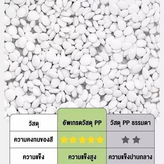 KATIFIA เก้าอี้พลาสติก สตูลพลาสติก สีดำ สไตล์นอร์ดิก เก้าอี้โต๊ะอาหาร เรียงซ้อนได้ ประหยัดพื้นที่