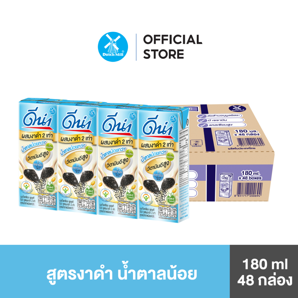 รูปภาพ 2