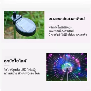 AIMO โคมไฟตกแต่ง โซล่าเซลล์ 60/120/150LED ดอกไม้ไฟ เซลล์แสงอาทิตย์ ไฟกระพริบ ไฟตกแต่ง ไฟสวน กันน้ำ