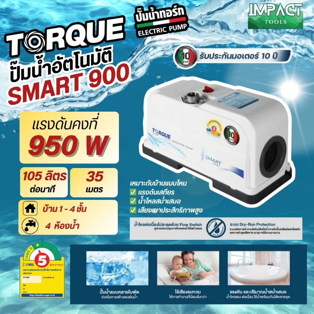 TORQUE ปั้มน้ำอัตโนมัติ แรงดันคงที่ SMART SERIES ปั้มเสียงเงียบ 220/370/680/950วัตต์ ประกันมอเตอร์ 10 ปี