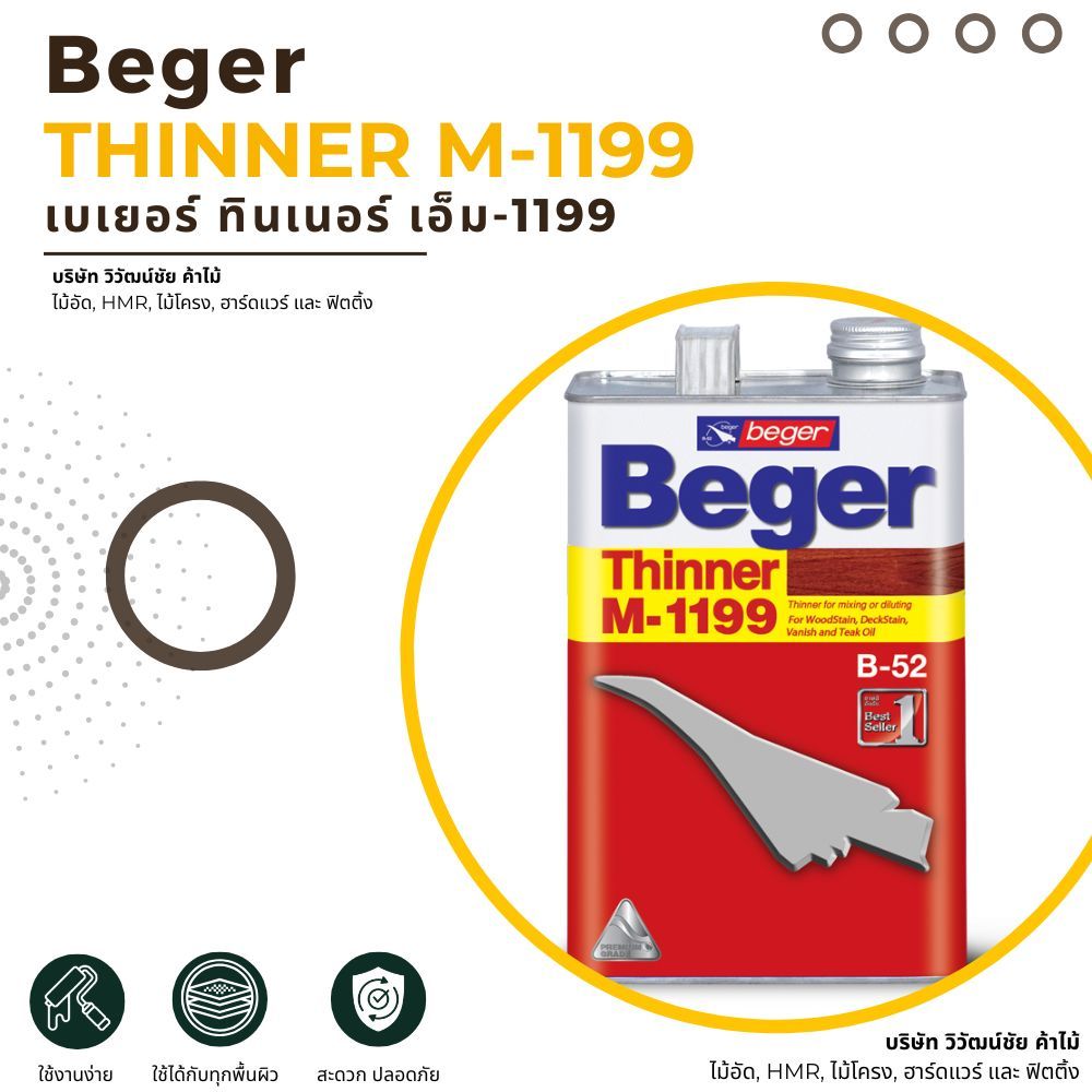 Beger ทินเนอร์ M -1199 Thinner M-1199 เบเยอร์ สำหรับผสมเจือจางผลิตภัณฑ์งานไม้