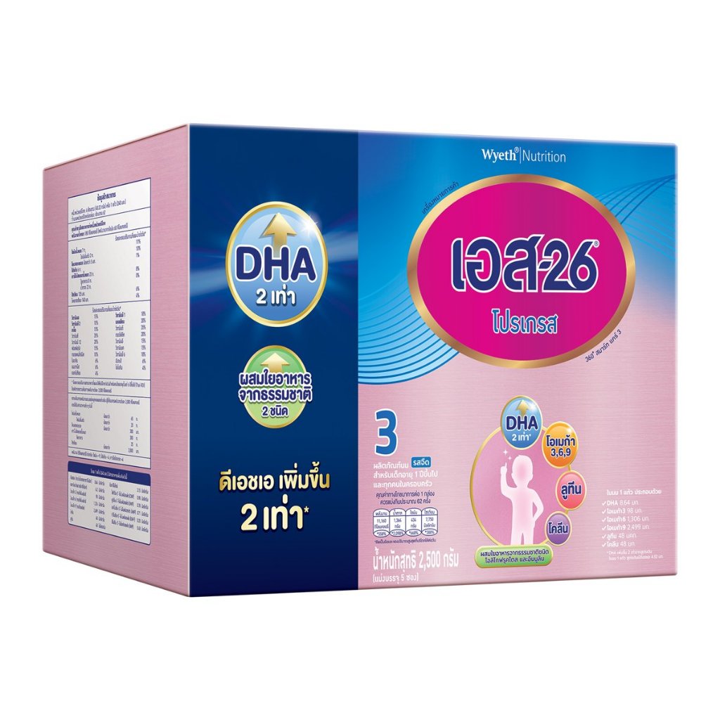 ซื้อนมผง เอส 26 โปรเกรส สูตร 3 S-26 Progress 2500 กรัม1กล่อง  แถมฟรี ของเล่น 1ชิ้น (เลือกของแถมได้ค่ะ) - รูปที่ 3