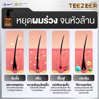 YANHEE TEEZEER SERUM + BIOTIN ยันฮี ทีเซอร์ เซรั่ม + ไบโอติน วิตามิน บำรุงผม ผมร่วง ผมหงอก ZINE