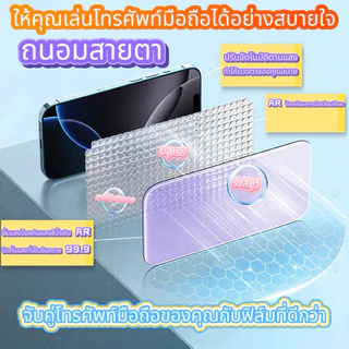 Blue-กันมอง360°ฟิล์มกระจกนิรภัยถนอมสายตา For IPhone 17pro 17promax 16pro 15pro 14pro 13/13pro
