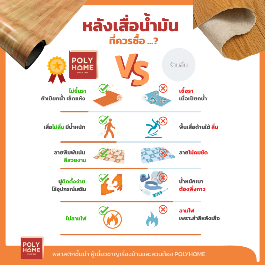เสื่อน้ำมัน หน้ากว้าง 1.40 เมตร 54 นิ้ว thumbnail 8