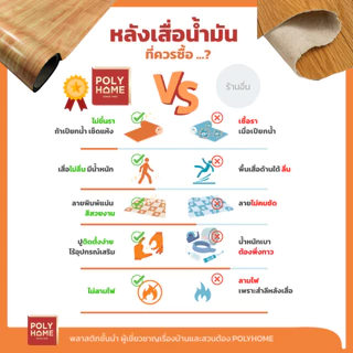 เสื่อน้ำมัน ปูพื้น ส่งไว ชุดลายไม้ปาร์เก้ (1.40X4เมตร) ทางร้านตัดยาว เพิ่มความยาวตรงจำนวน