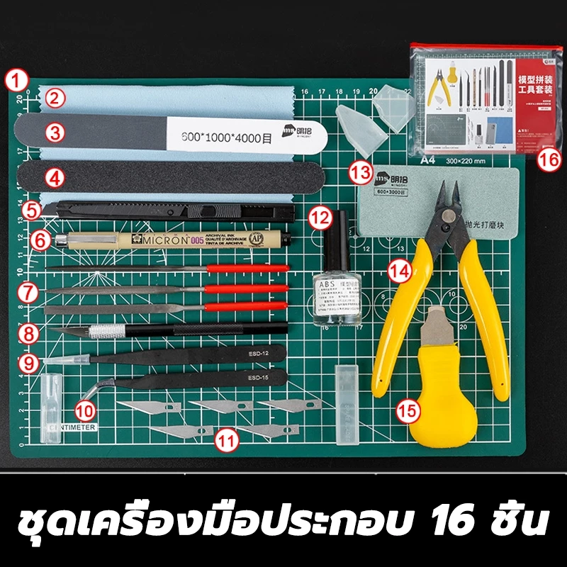 gundam tool ชุดต่อโมเดลกันดั้ม 5/9/12/16 ชิ้น คีมตัดโมเดลชุดเครื่องมือพื้นฐาน ชุดต่อกันพลา Gunpla อุปกรณ์ marker gundam