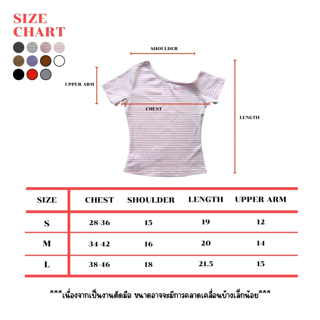 รูปภาพ 2