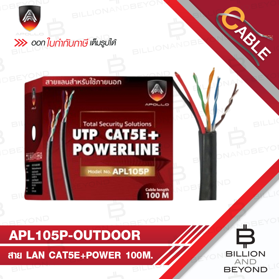 APOLLO APL105 / APL105-INDOOR สาย LAN CAT5E สำหรับใช้ภายใน ความยาว 100 M. สายสีขาว BY BILLION AND BE