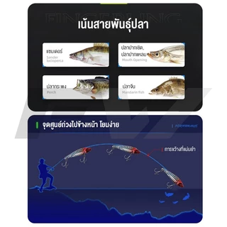 FW เหยื่อตกปลาโลหะ ปลอม แบบสั่นสะเทือน ตกปลาแขยง เหยื่อปลอมตกปลา VIB กระดี่เหล็ก ตกปลา 7-14g กระดี่เหล็ก