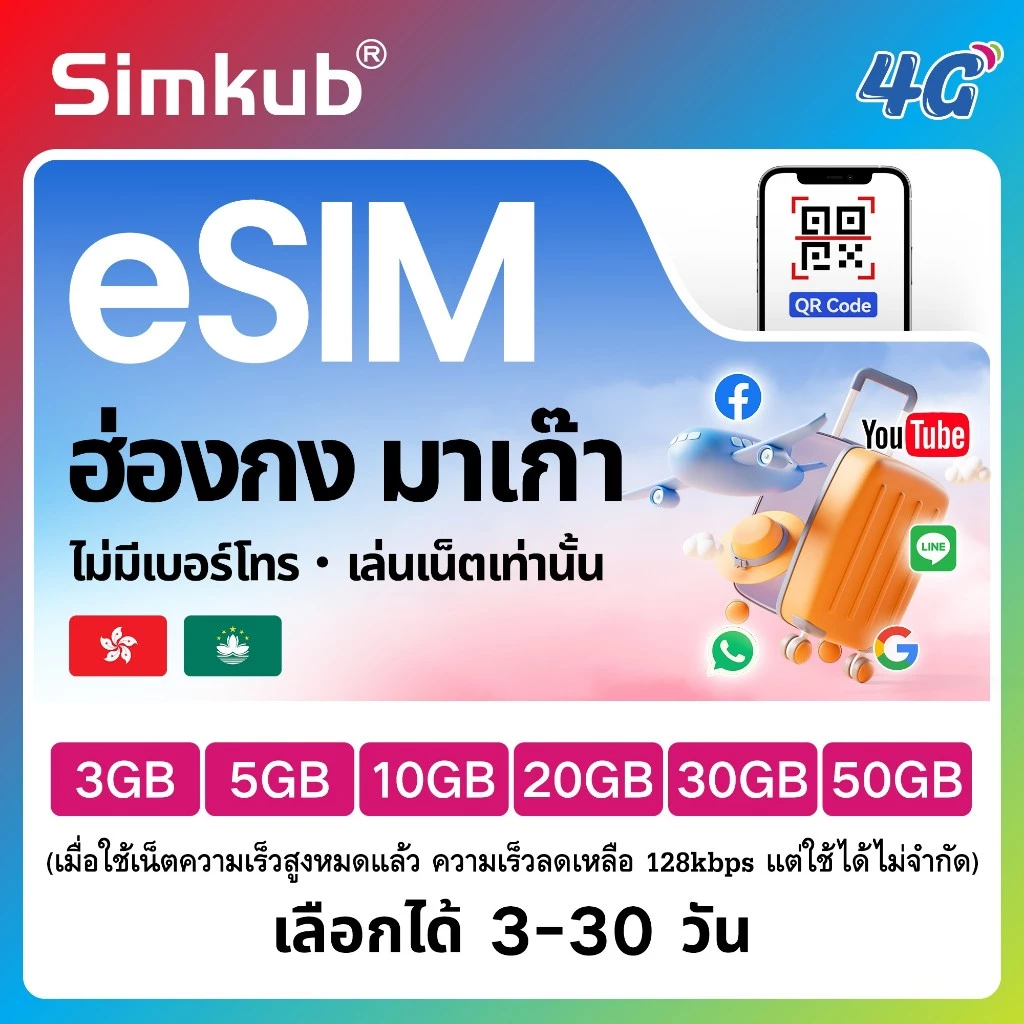 eSIM Hong Kong&Macau ใช้ร่วมกัน 2 แห่ง ซิมท่องเที่ยว ฮ่องกง มาเก๊า เน็ต 3-50GB รองรับ 4G เลือกได้ 3-30 วัน