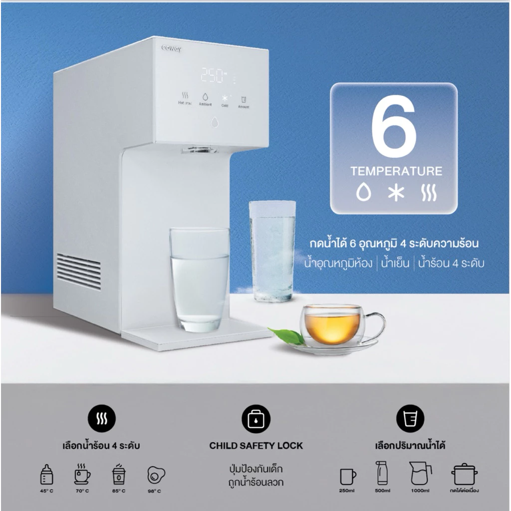 เครื่องกรองน้ำ Coway รุ่น Dazzie thumbnail 5