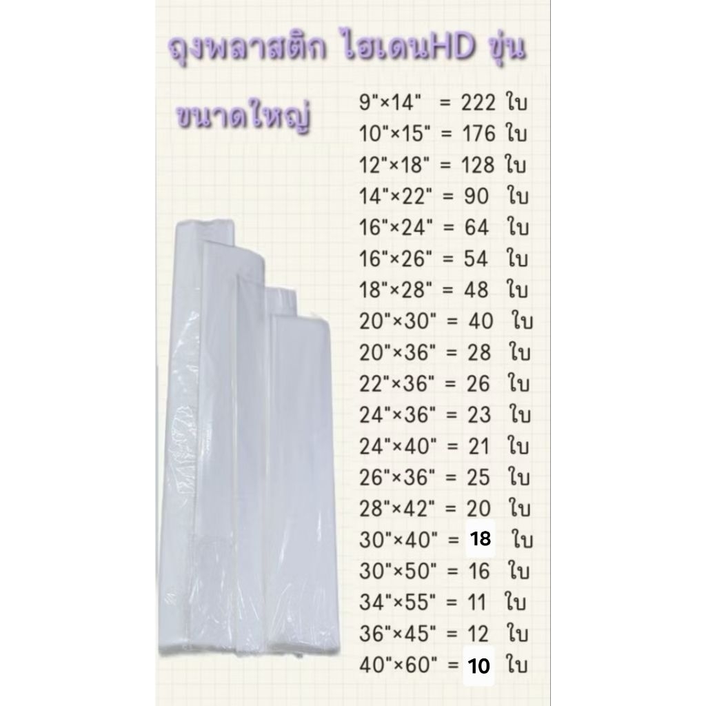 ถุงพลาสติก ไฮเดนHDขุ่น และ HDสี ขนาดใหญ่ โรงงานผลิต ราคาถูกมากสุดคุ้ม‼️มีให้เลือกหลายขนาด