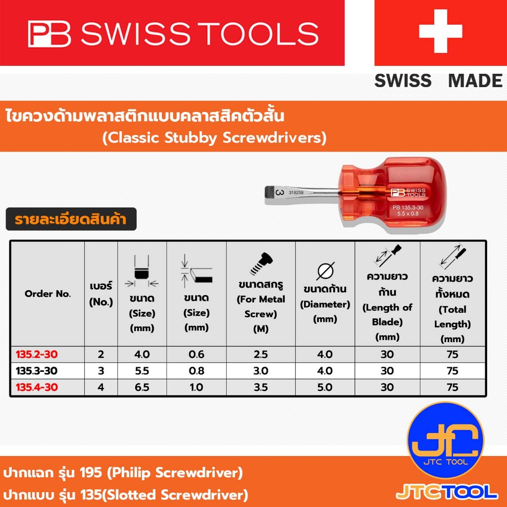 PB SWISS TOOLS ไขควงด้ามพลาสติกแบบคลาสสิคด้ามสั้น รุ่น 135 , 195 - Classic Stubby Screwdrivers Series 135 , 195 - รูปที่ 2