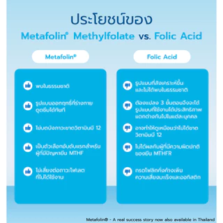 LIVMORE Methyl Folate บำรุงเลือด โลหิตจาง รักษาสมดุลฮอร์โมน Estrogen โดย เมทิล โฟเลต