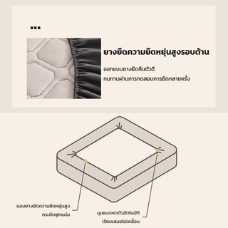 ผ้าปูที่นอน ผ้าปูที่นอนกันน้ำ 3ฟุต/3.5ฟุต/5ฟุต/6ฟุต ผ้านุ่ม กันไรฝุ่น กันเปื้อน กันฉี่ TPU รัดมุม360องศา ผ้าปูที่นอนหนา
