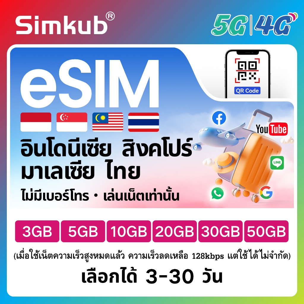 eSIM Indonesia&Singapore&Malaysia&Thailand ใช้ได้ใน 4 ประเทศ เน็ต 3-50GB รองรับ 5G/4G เลือกได้ 3-30 