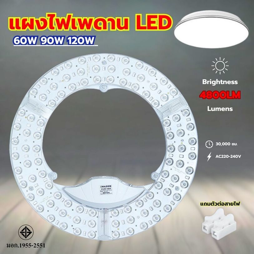 แผงไฟเพดาน LED 60w/90w/85w/120w แสงขาว ใส้เปลี่ยนโคมไฟ ซาลาเปา แผงไฟแม่เหล็กติดเพดาน ไฟบ้าน 220V