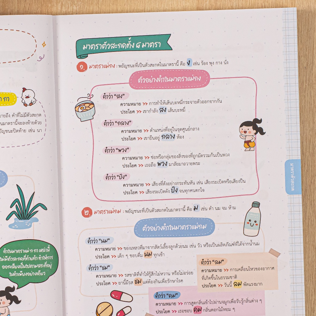 Thinkbeyond Book(ธิงค์บียอนด์ บุ๊คส์)หนังสือ Note ไทยประถมปลาย สรุปเนื้อหาสำคัญ พร้อมเก็งสอบเข้า ม.1 95913 ราคา ถูกที่สุด ดีลบีเคเค แกลเลอรีภาพที่ 3