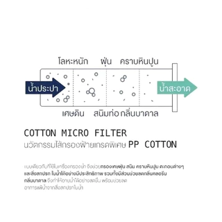 Sorf Filter For Shower Filter 5pcs ไส้กรองน้ำคุณภาพสูง 5ชิ้น.