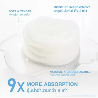 [แพ็คคู่ SET DUO] MizuMi Skin Fit Invisible Toner Pad (80แผ่น x 2กระปุก) โทนเนอร์แพดล่องหน แนบสนิทผิว ชุ่มชื้น ฉ่ำนาน