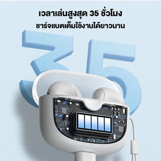 [ประกัน 1 ปี] ROBOT ENCOBUDS 3 หูฟังบลูทูธ หูฟังไร้สาย เสียงใส เบสหนัก ตัดเสียง บลูทูธ 6.0 กันน้ำ