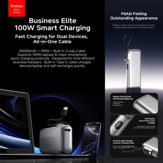 (CCC) 100W Yoobao 20000mah Powerbank Super Fast Charge PD100w มีสายในตัว1สาย พาวเวอร์แบงค์ M25